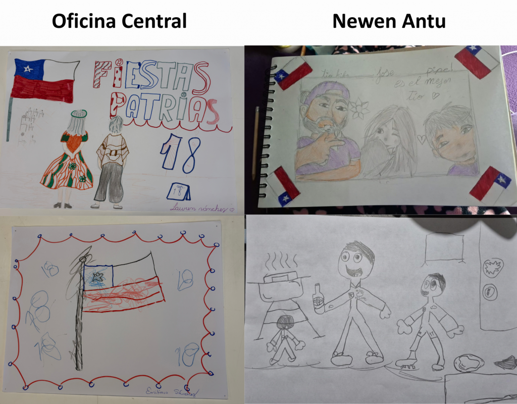 Dibujos Oficina y Newen Antu