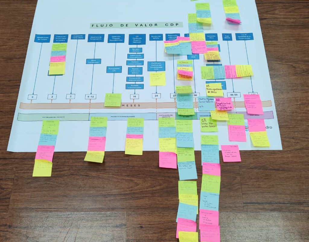 Plan Estratégico (1)